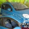 FIAT PANDA 5D 2012+ ΖΕΥΓΑΡΙ ΑΝΕΜΟΘΡΑΥΣΤΕΣ HEKO - 2 ΤΕΜ.