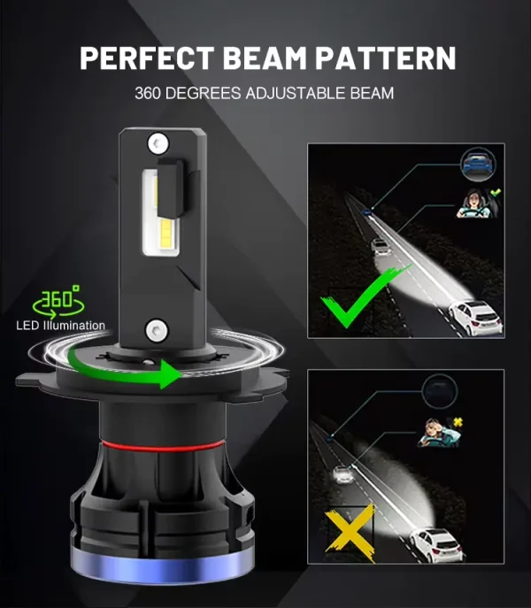 Asruex LED Λάμπες H7 - D9 50W 4400LM 12/24V 2τμχ - Image 8