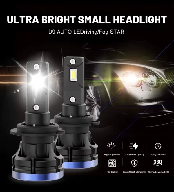 Asruex LED Λάμπες H7 - D9 50W 4400LM 12/24V 2τμχ - Image 11