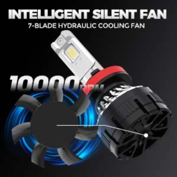 Asruex LED Λάμπες H1 - V31 180W 13600LM 12/24V 2τμχ - Image 10