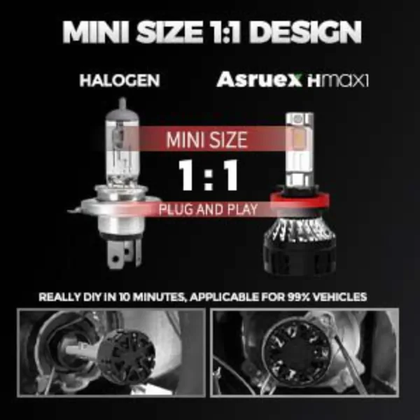 Asruex LED Λάμπες H1 - V31 180W 13600LM 12/24V 2τμχ - Image 9