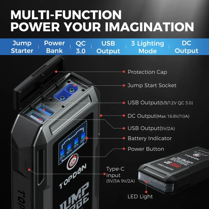 JumpStarterJumpSurge1200-2
