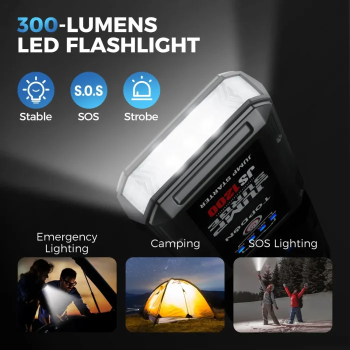 JumpStarterJumpSurge1200-6