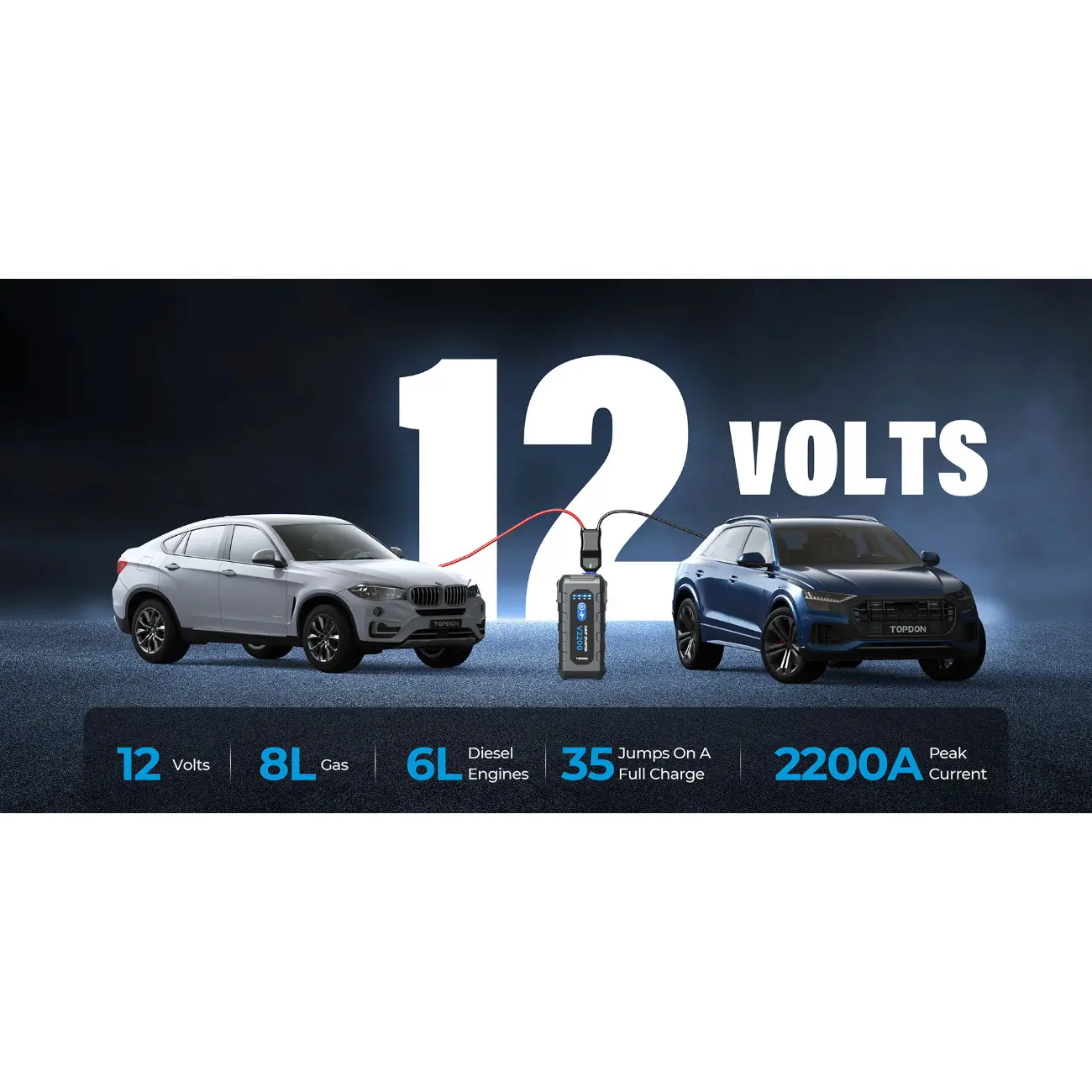 TopDon V2200 Φορητός Εκκινητής Μπαταρίας - Image 2