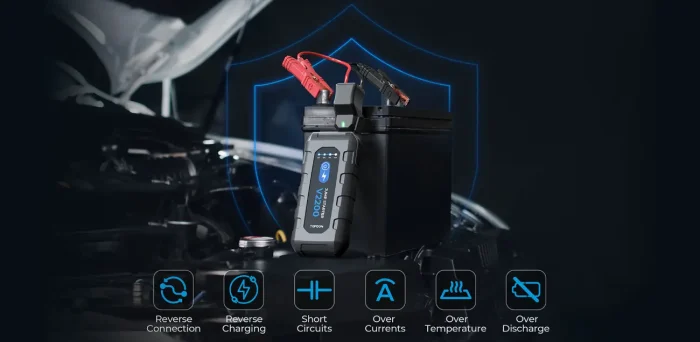 V2200-P4-Safety-Features-V2-1