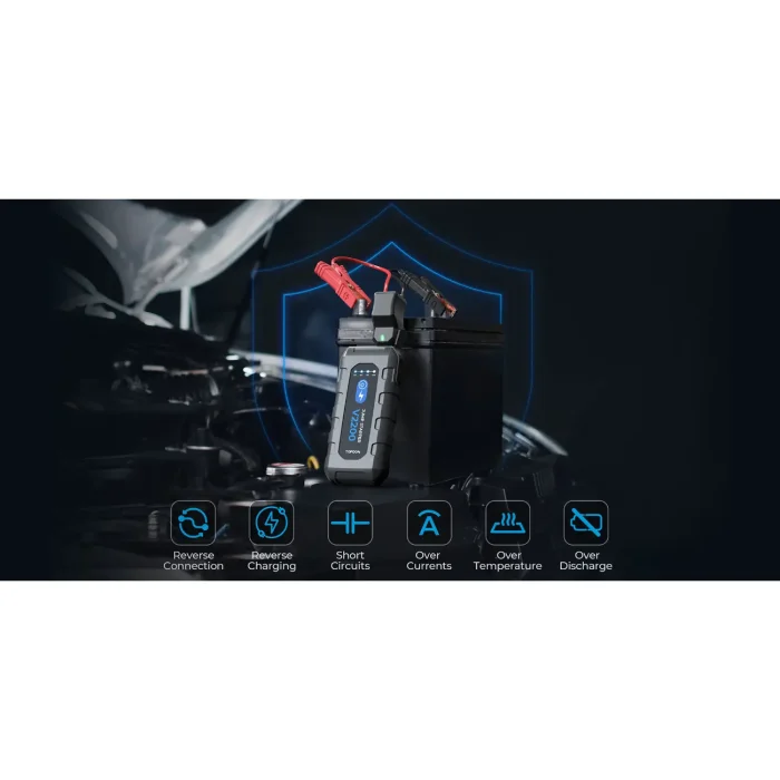 V2200-P4-Safety-Features-V2