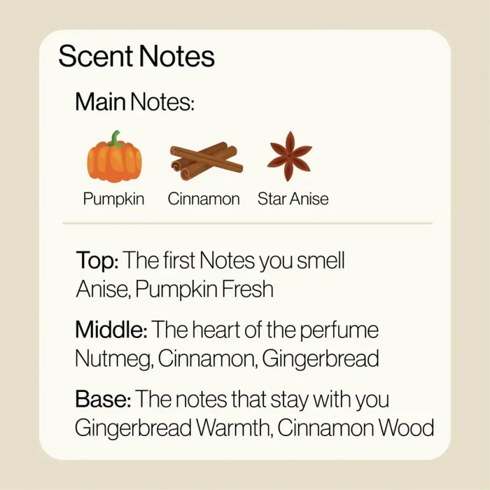 Notes-01
